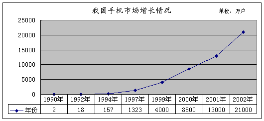 GDP预测值误差范围_欧元区第一季度GDP年率终值好于预期(3)