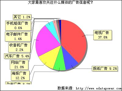 心理健康教育教案珍爱生命_广告心理学教案下载_小学心理健康教育教案