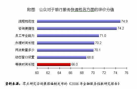 快只人口_美国人口增长最快和最慢的是这些州