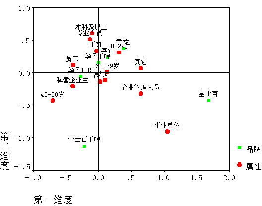 人口大替换_人口大省(3)